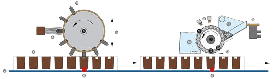 Urbinati Drum Seeding Systems Electronic