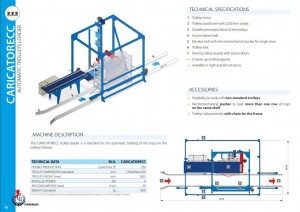 Urbinati Trolley Loader