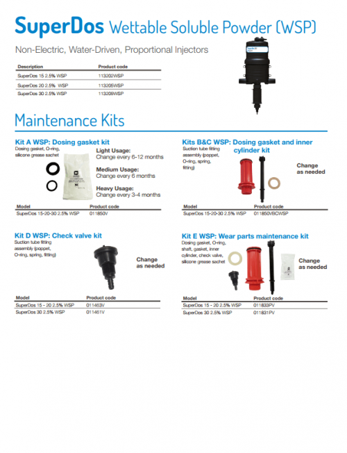 Superdos WSP Kits