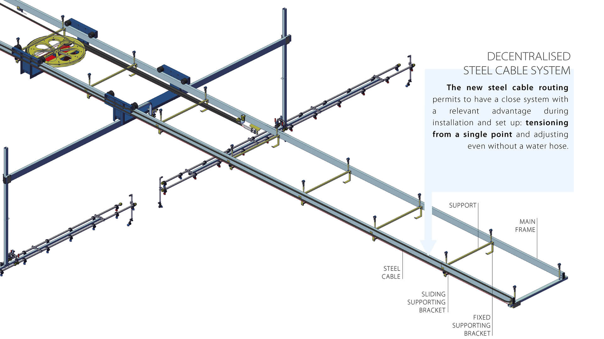 maximum distance between 2 powered rails minecraft maximum distance between 2 powered rails minecraft