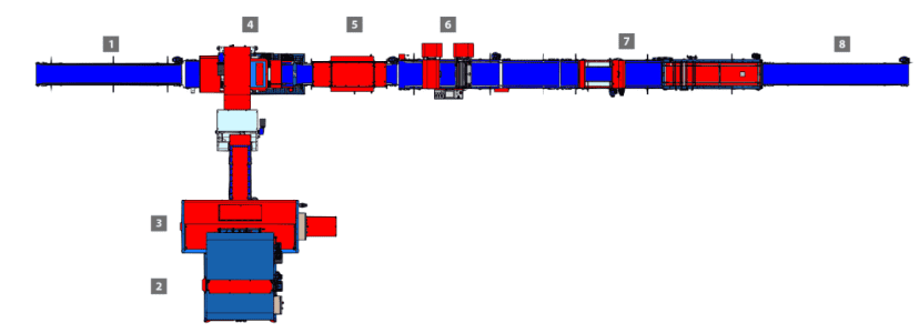 Urbinati Forestry Seeding Line Example